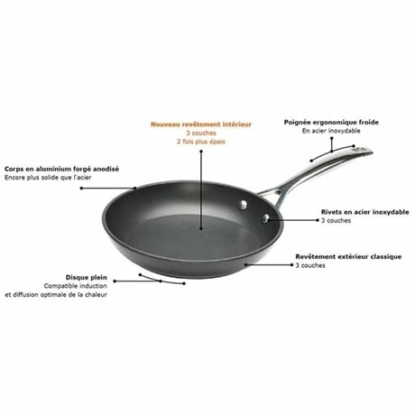 Le Creuset Plat à Rotir Anti-adhérent Les Forgées 35 Cm 4 Le Creuset Plat à Rotir Anti-adhérent Les Forgées 35 Cm – Image 2